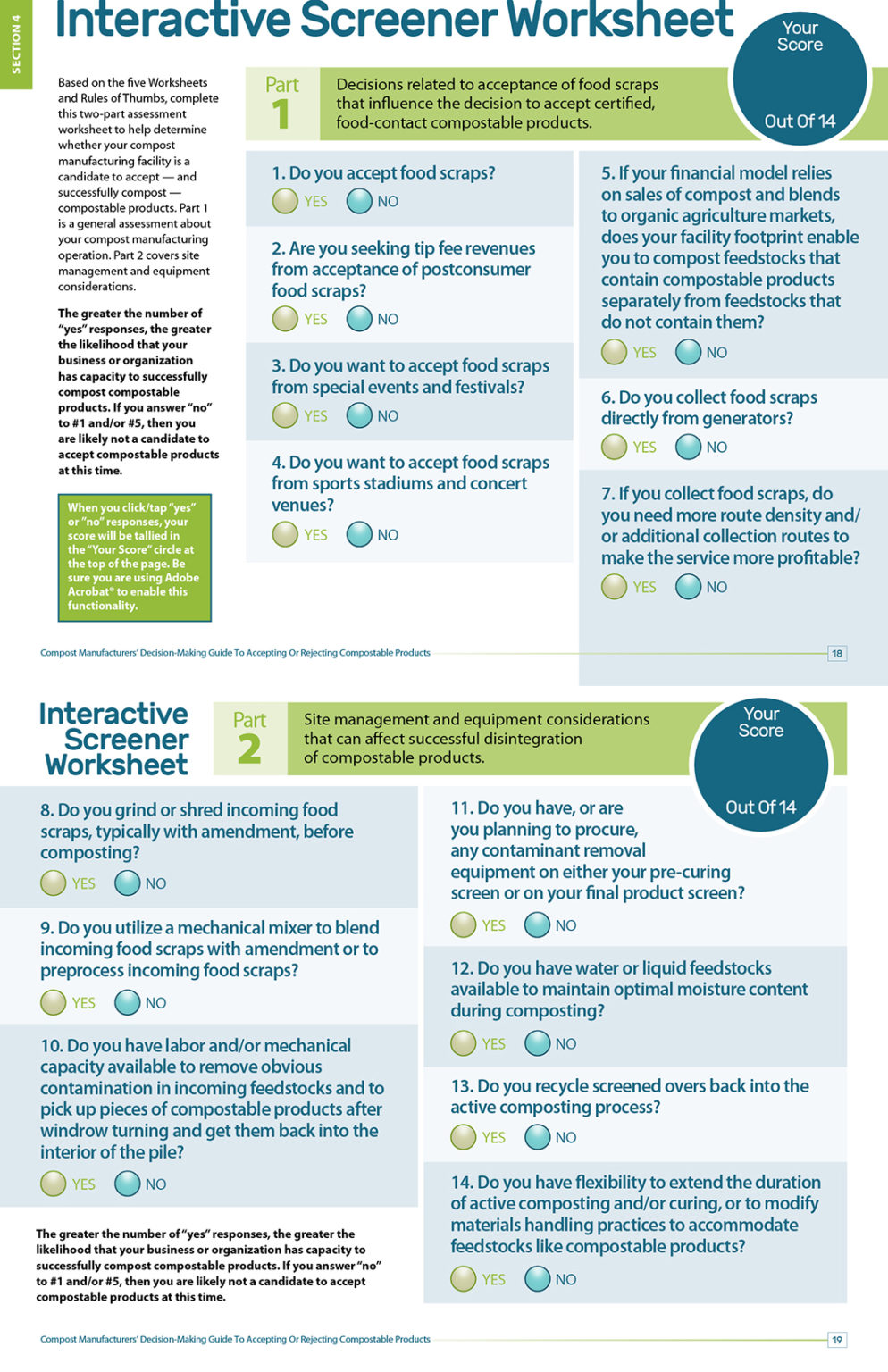 Compost Manufacturers’ Decision-Making Guide To Compostable Products ...